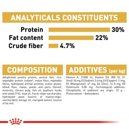 Royal Canin Persian Adult Dry Food view 3