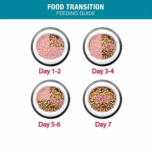 Me O Tuna Adult Cat Dry Food view 3