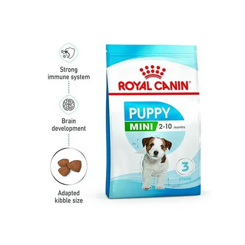 Royal Canin Mini Puppy Dog Dry Food view 2