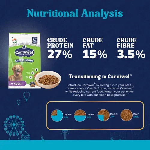 Carniwel Superfoods Veg Large Adult Dog Dry Food view 3