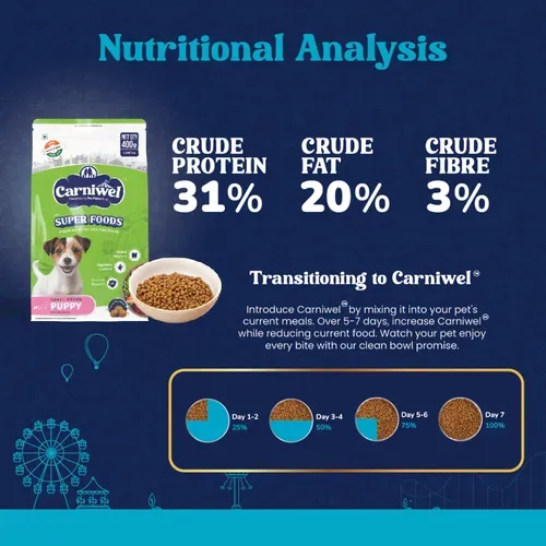 Carniwel Superfoods Veg Kibble Small Puppy Dog Dry Food view 4