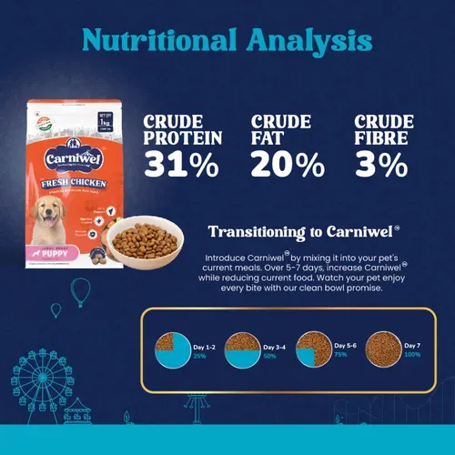Carniwel Chicken Kibble Large Puppy Dog Dry Food view 2