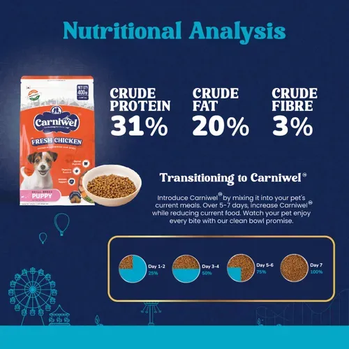 Carniwel Chicken Kibble Small Puppy Dog Dry Food view 3