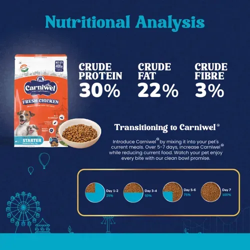 Carniwel Chicken Kibble Starter Small Mother Baby Dry Food view 3
