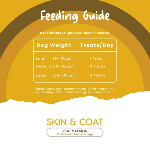 Fullr Skin Coat Cold Pressed Dog Treats view 4
