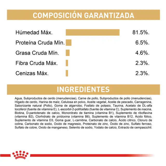 Royal Canin Shih Tzu Adult Dry Food view 3