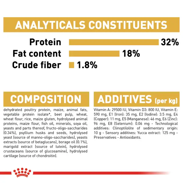 Royal Canin Cocker Puppy Dry Food view 4