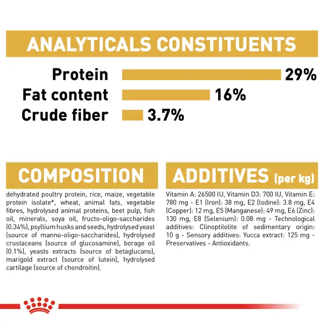 Royal Canin Golden Retriever Puppy Dry Food view 4